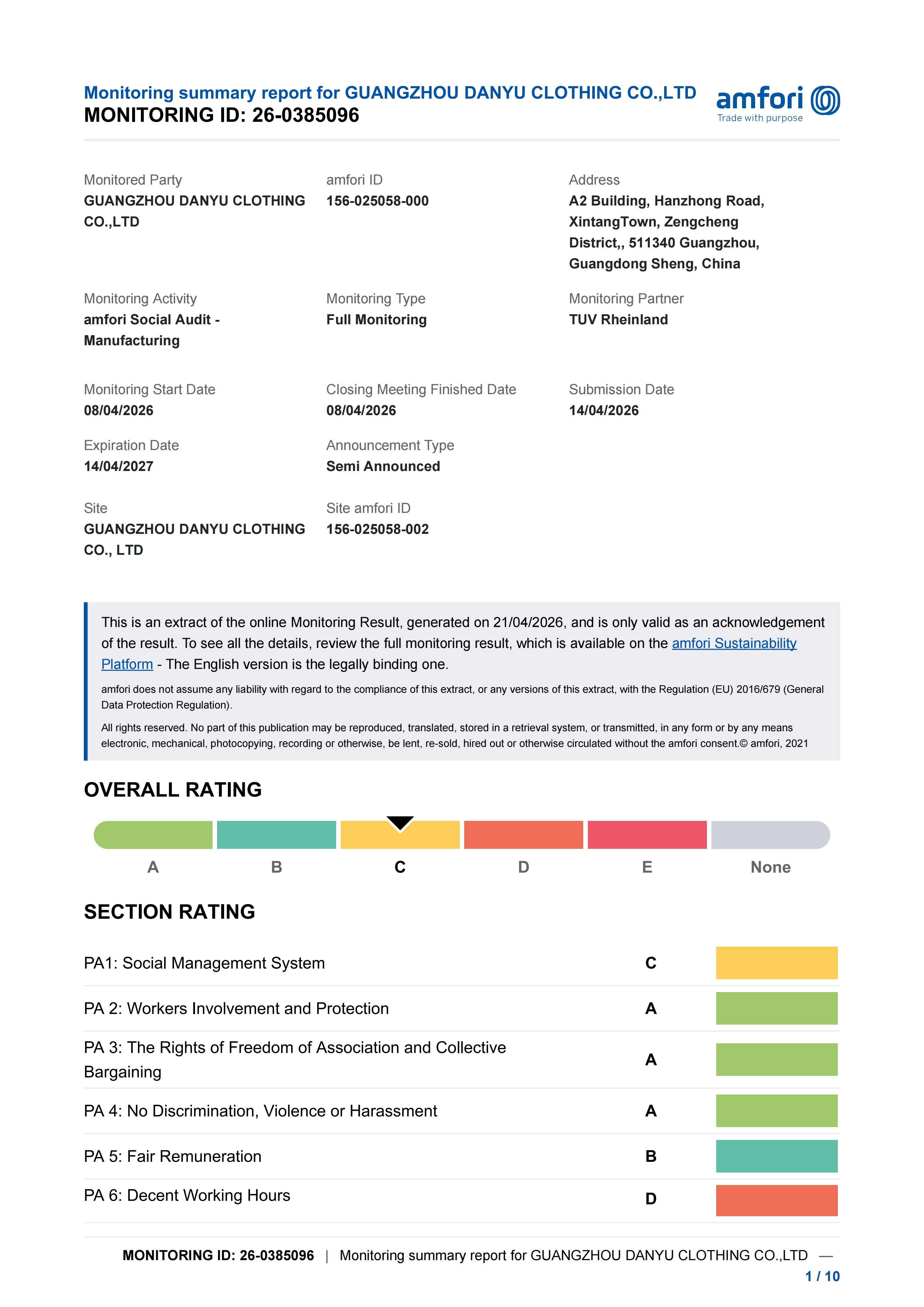 amfori Social Audit monitoring summary preview